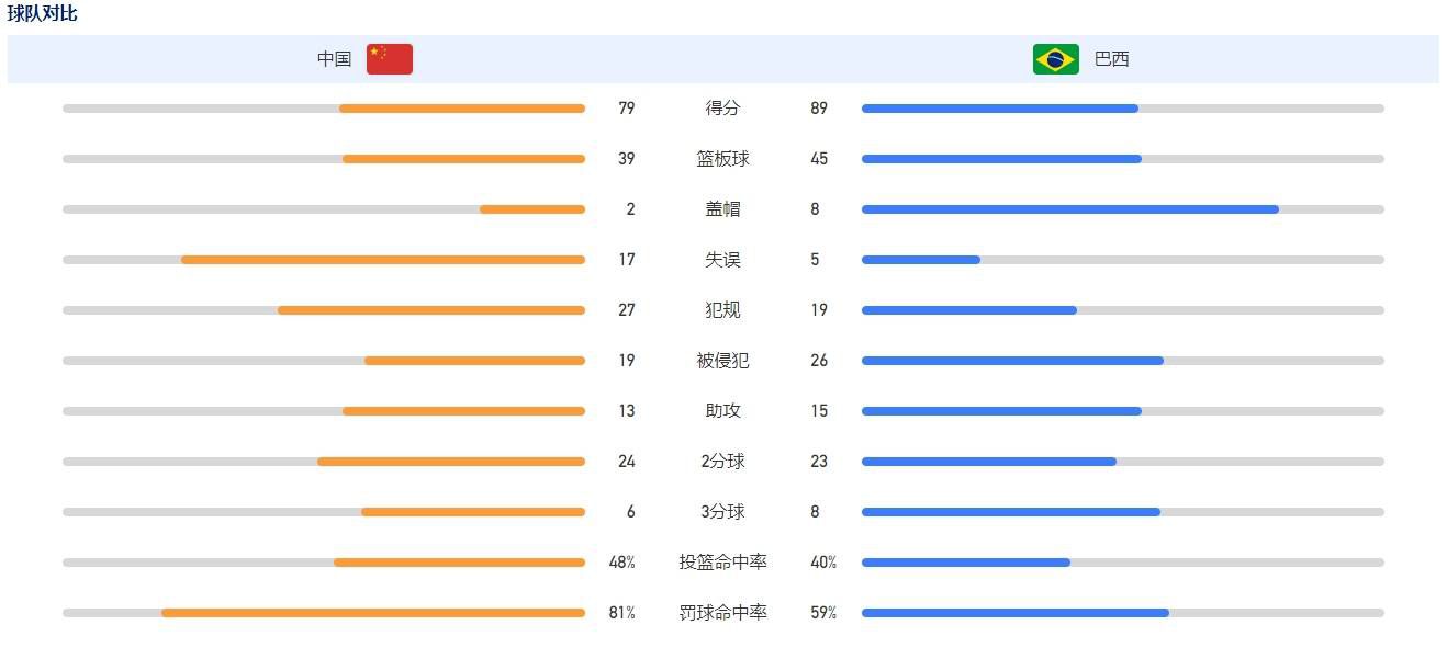 此外，片方也在社交媒体公布了一批《封神第一部》工作照